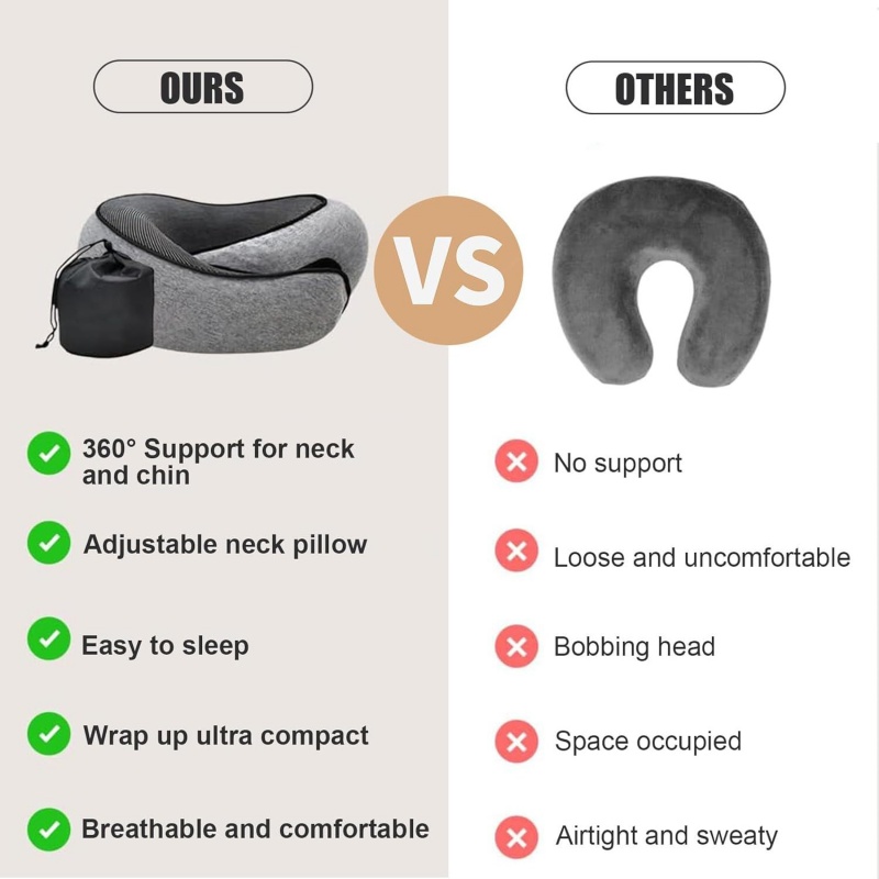 Portable U-shaped Travel Pillo - огляд і ціна Anti Snore Contour Pillow