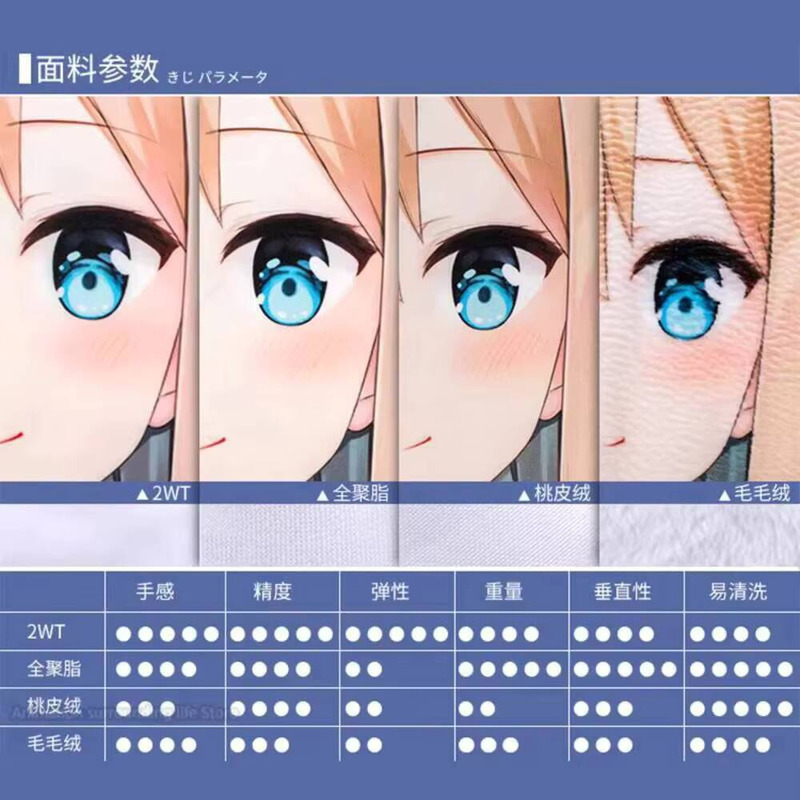 Blue Dakimakura Archive Takana - огляд і ціна Bedding