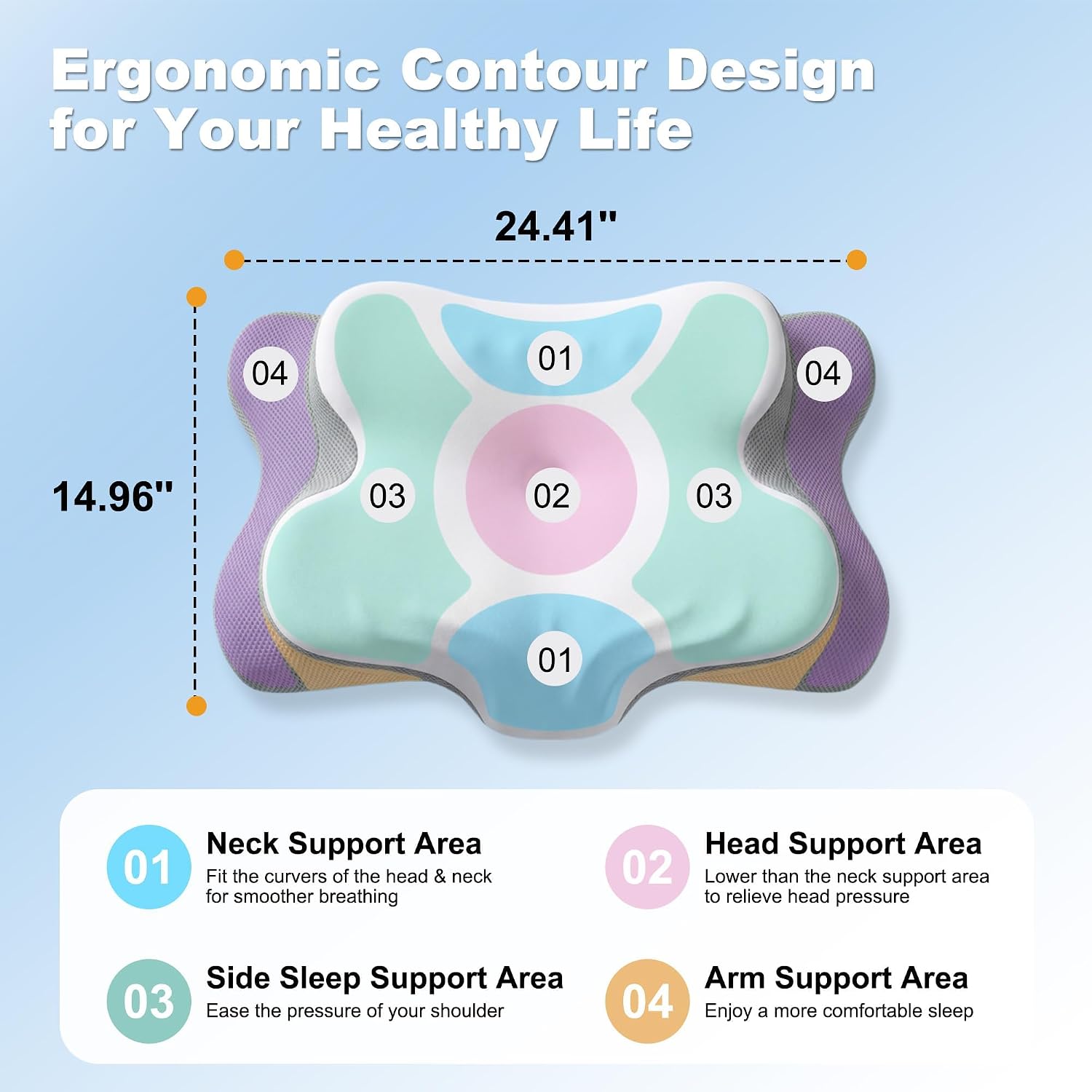 Cervical Neck Pillow for Pain  - огляд і ціна Memory Foam Orthopedic Pillow Neck Pain