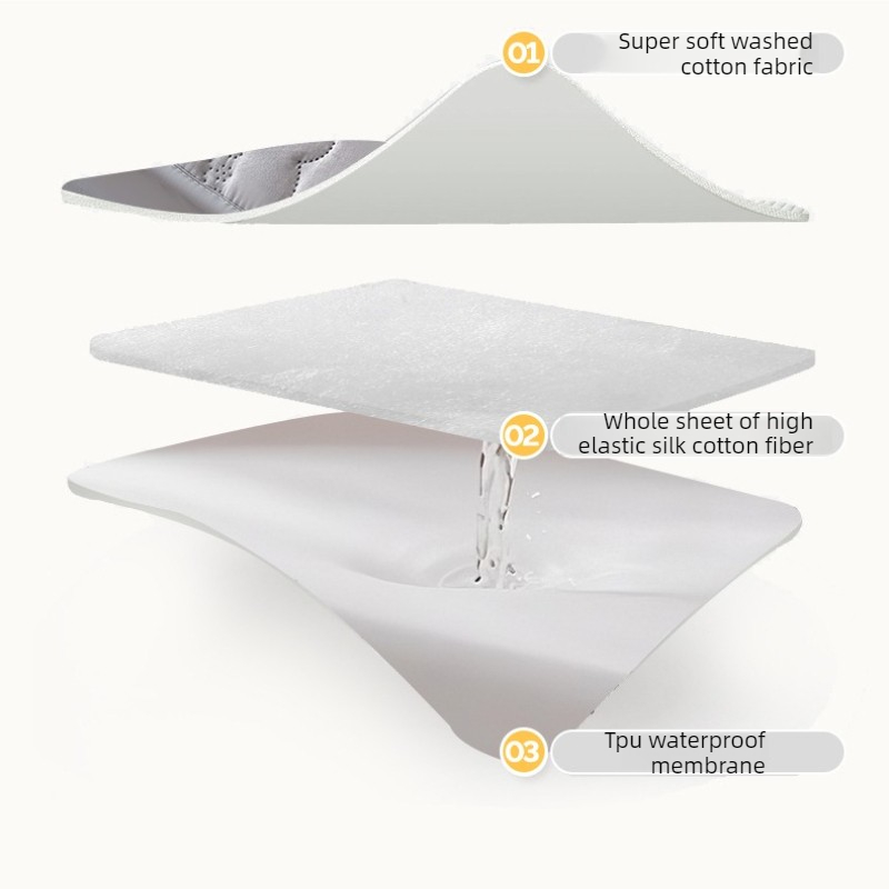 Ultrasonic Quilted Queen Fitte - огляд і ціна Waterproof Mattress Protector Breathable