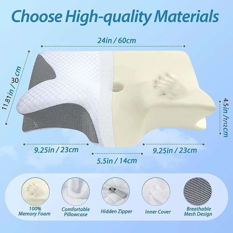 Orthopedic Contour Neck Pillow - огляд і ціна Memory Foam Orthopedic Pillow Neck Pain