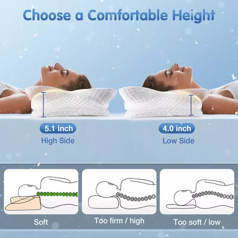 Ergonomic Orthopedic Memory Fo - огляд і ціна Memory Foam Orthopedic Pillow Neck Pain